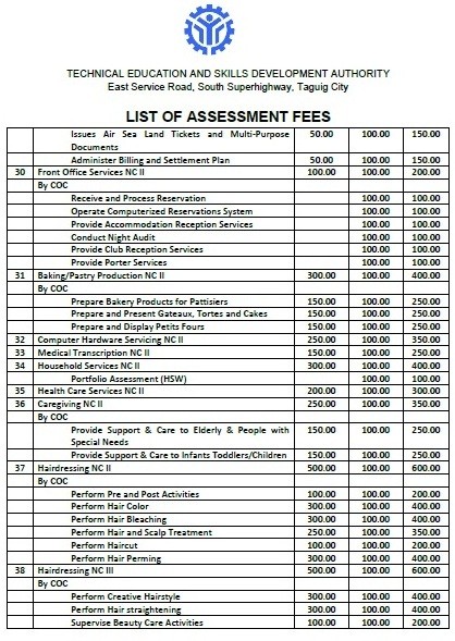 TESDA Assessment Fees 5